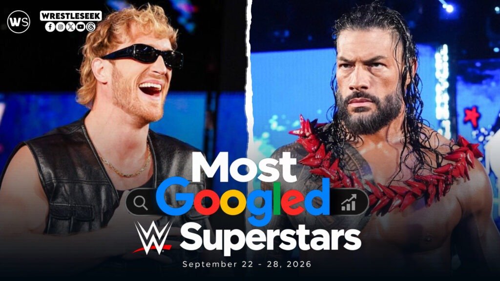 most googled WWE Superstars worldwide september 2026