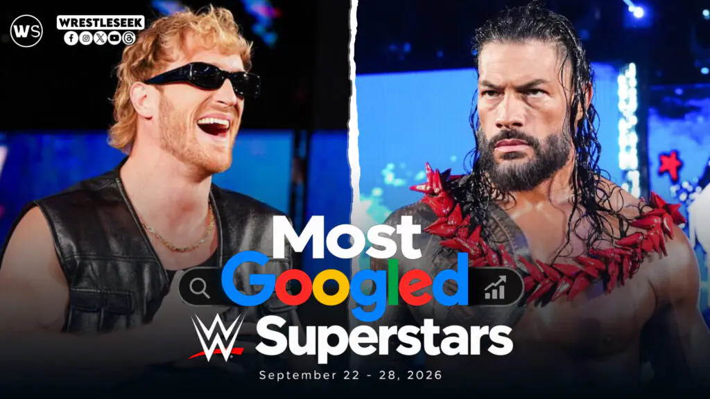 most googled WWE Superstars worldwide september 2026