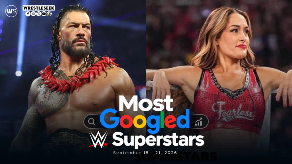 Most Googled WWE Superstars in September third week