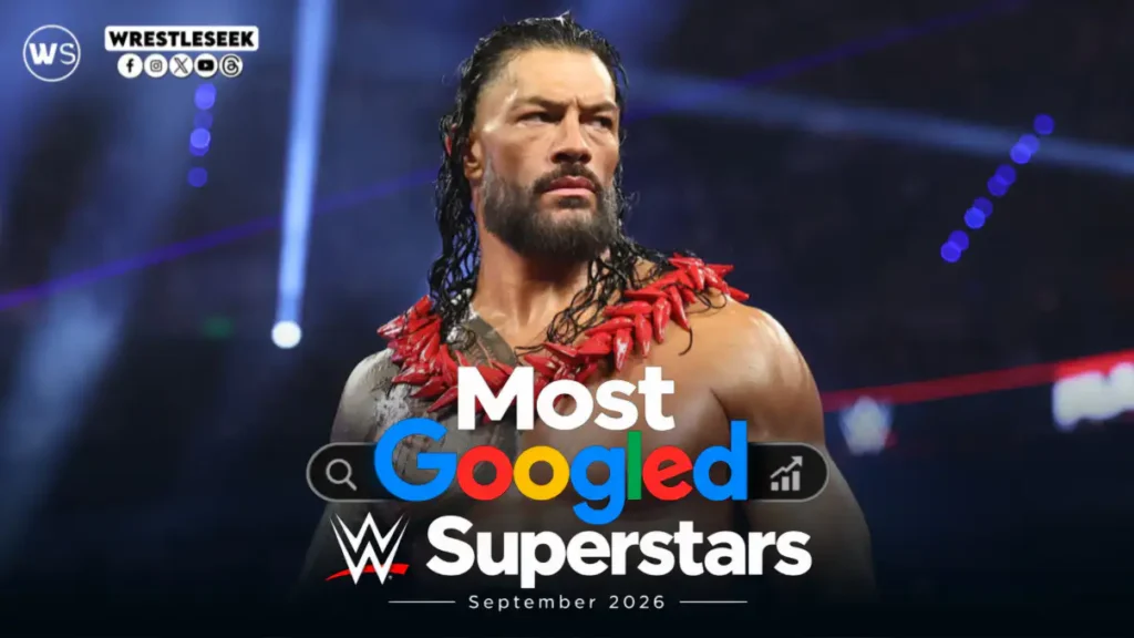 Most Googled WWE Superstars in September 2026